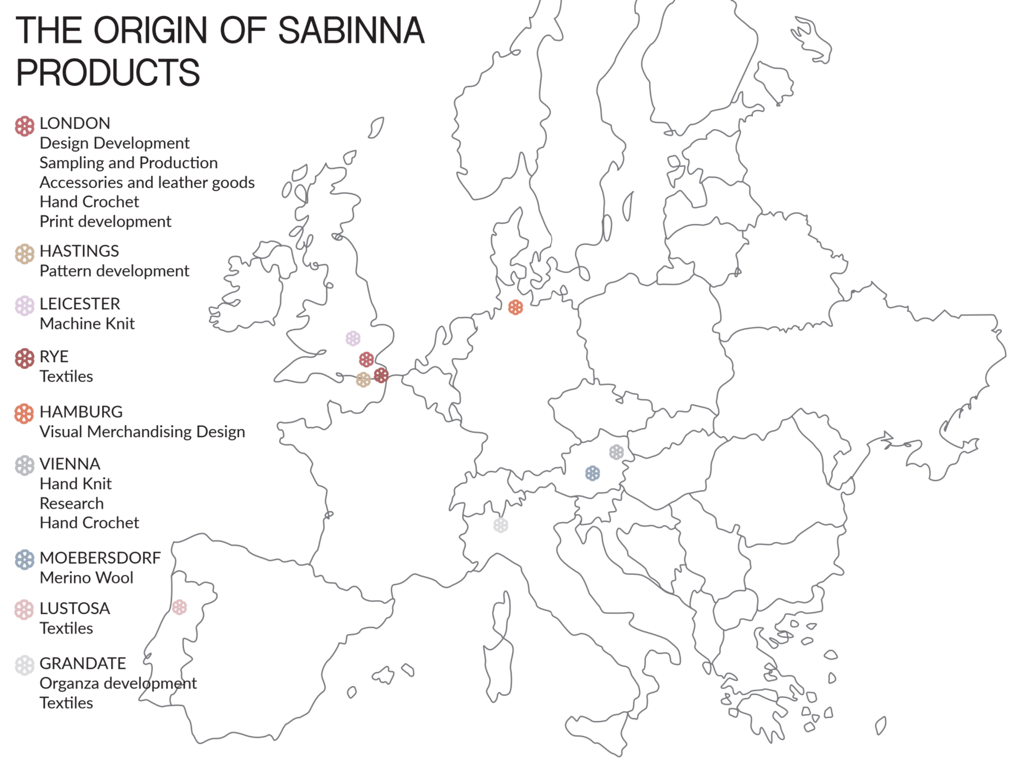 SABINNA_philosophy